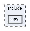 include/npy